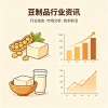 豆业聚焦